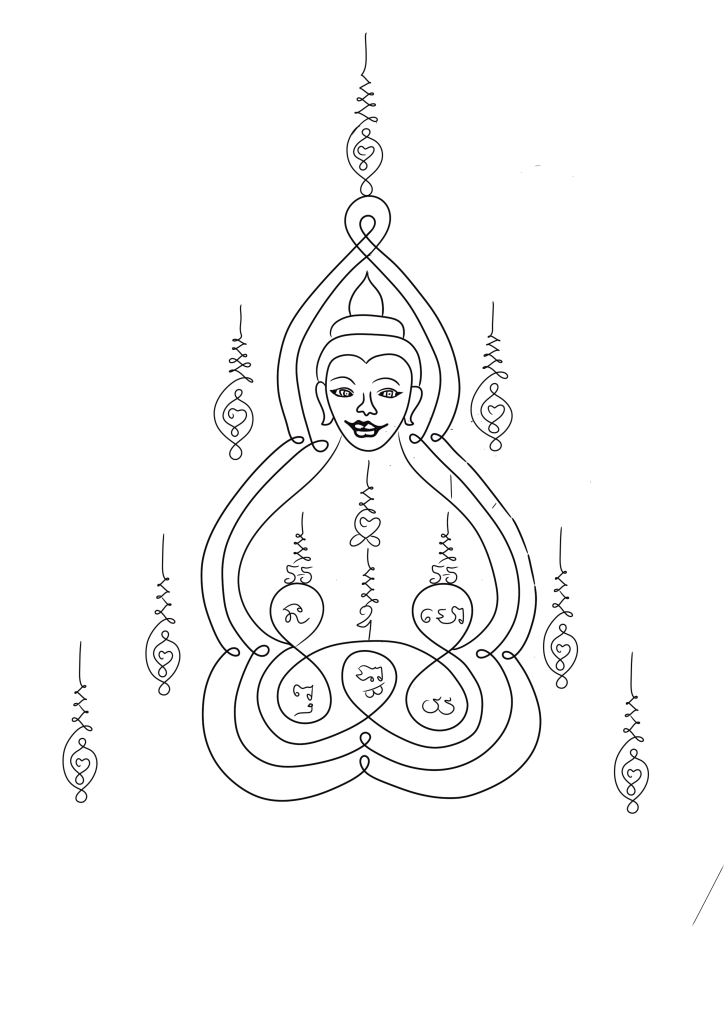 Tatouage Sak Yant de protection - Contre les influences négatives, les esprits malveillants et d'autres dangers spirituels